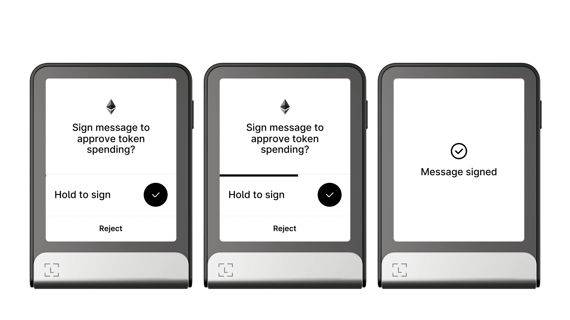 Ethereum Permit2 message signing page on Ledger Flex, showing the Hold to sign gesture